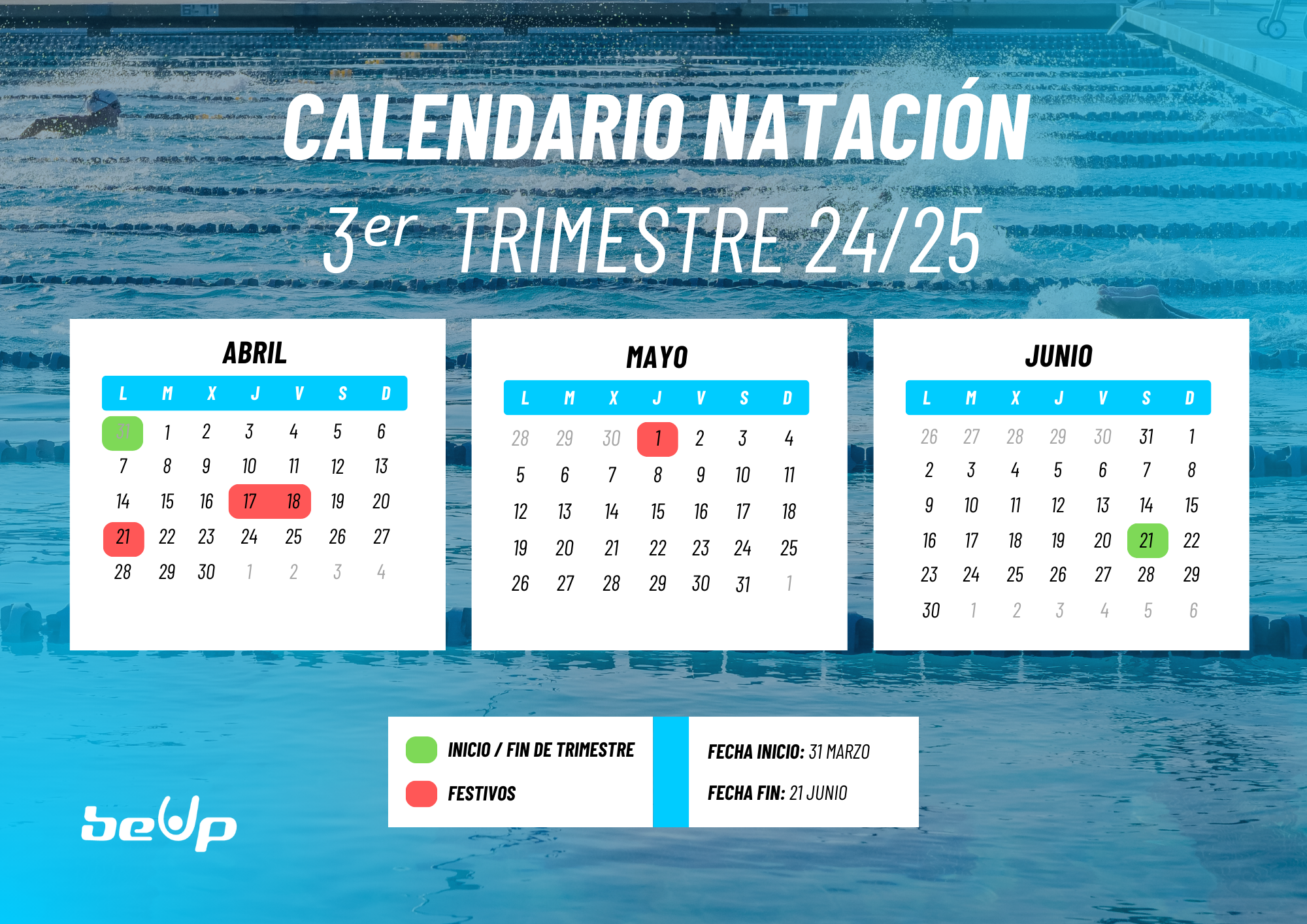 3ᵉʳ TRIMESTRE NATACIÓN